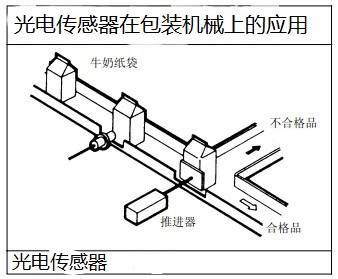 翪Ӧڰװе